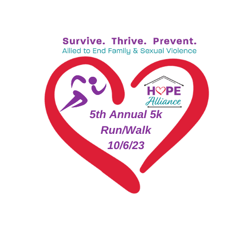 5th Annual